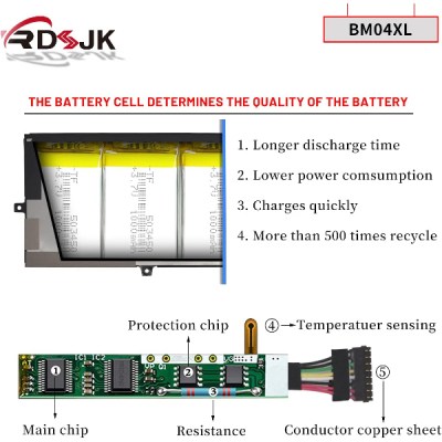 HP BATTERIE ORDINATEUR BM04-3